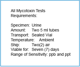 Myroctoxin Tests
