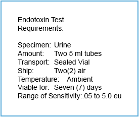 Endotoxin Test